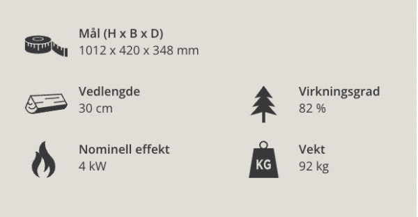 Liten Vedovn Med Mye Innsyn - Nordpeis Uno 2 - Bilde 7